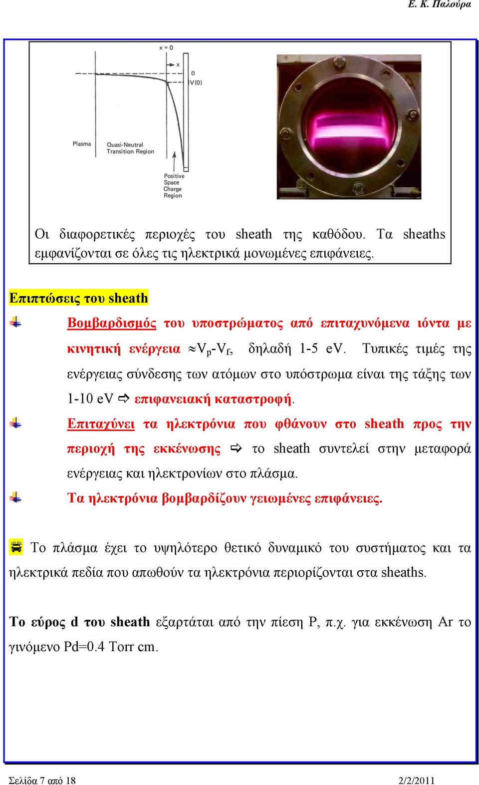 Τυπικές τιμές της ενέργειας σύνδεσης των ατόμων στο υπόστρωμα είναι της τάξης των 1-10 ev επιφανειακή καταστροφή.