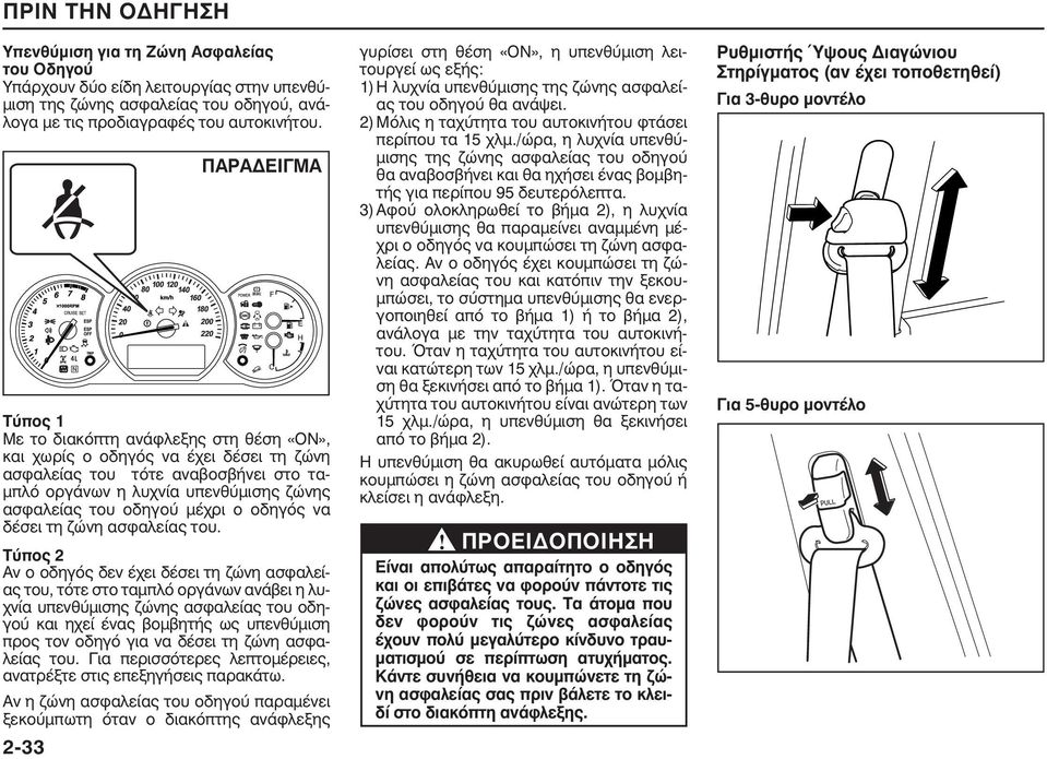 οδηγός να δέσει τη ζώνη ασφαλείας του.