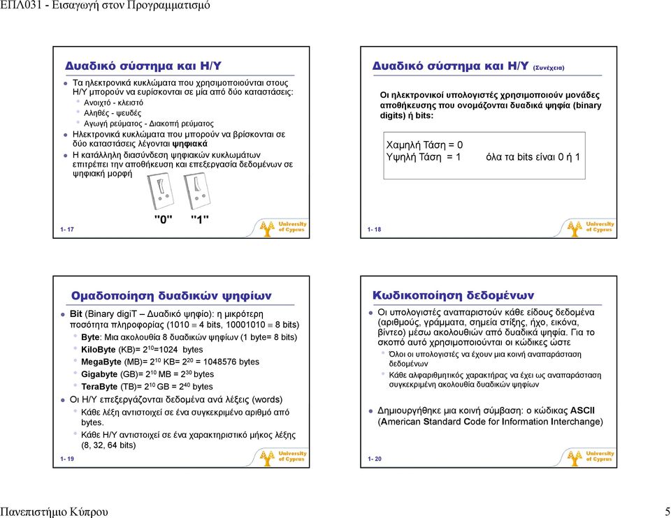 Δυαδικό σύστημα και Η/Υ (Συνέχεια) Οι ηλεκτρονικοί υπολογιστές χρησιμοποιούν μονάδες αποθήκευσης που ονομάζονται δυαδικά ψηφία (binary digits) ή bits: Χαμηλή Τάση = 0 Υψηλή Τάση = 1 όλα τα bits είναι