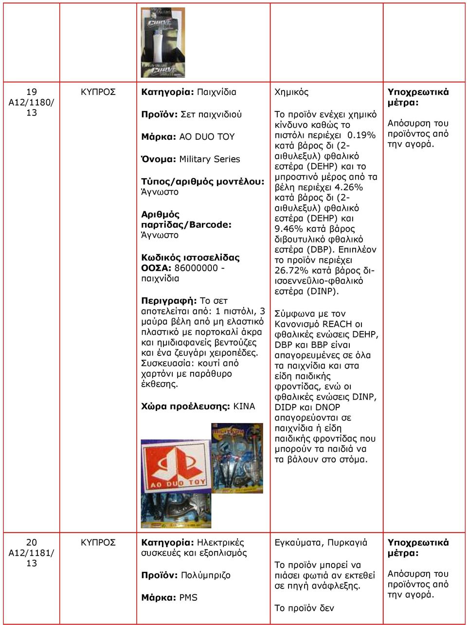 Χηµικός χηµικό κίνδυνο καθώς το πιστόλι περιέχει 0.19% κατά βάρος δι (2- αιθυλεξυλ) φθαλικό εστέρα (DEHP) και το µπροστινό µέρος από τα βέλη περιέχει 4.
