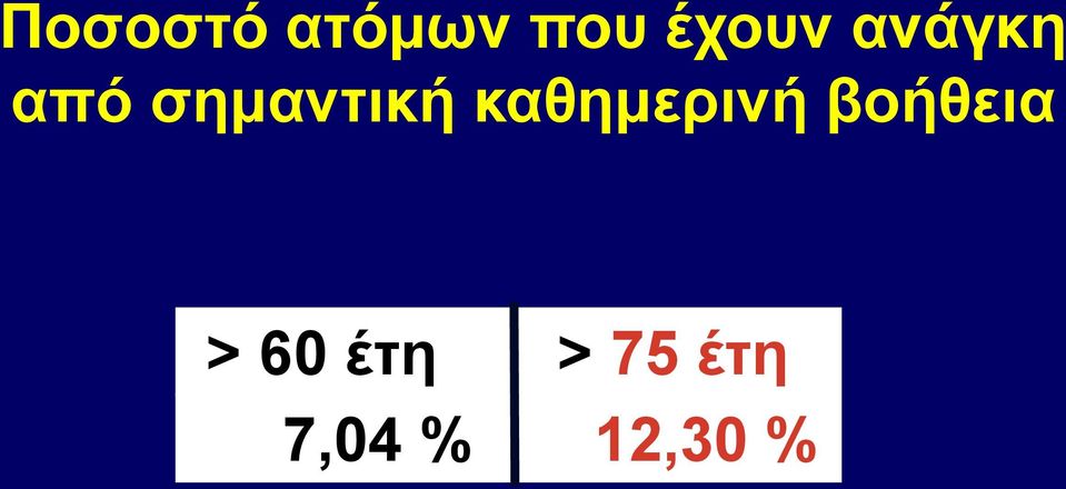 καθημερινή βοήθεια > 60