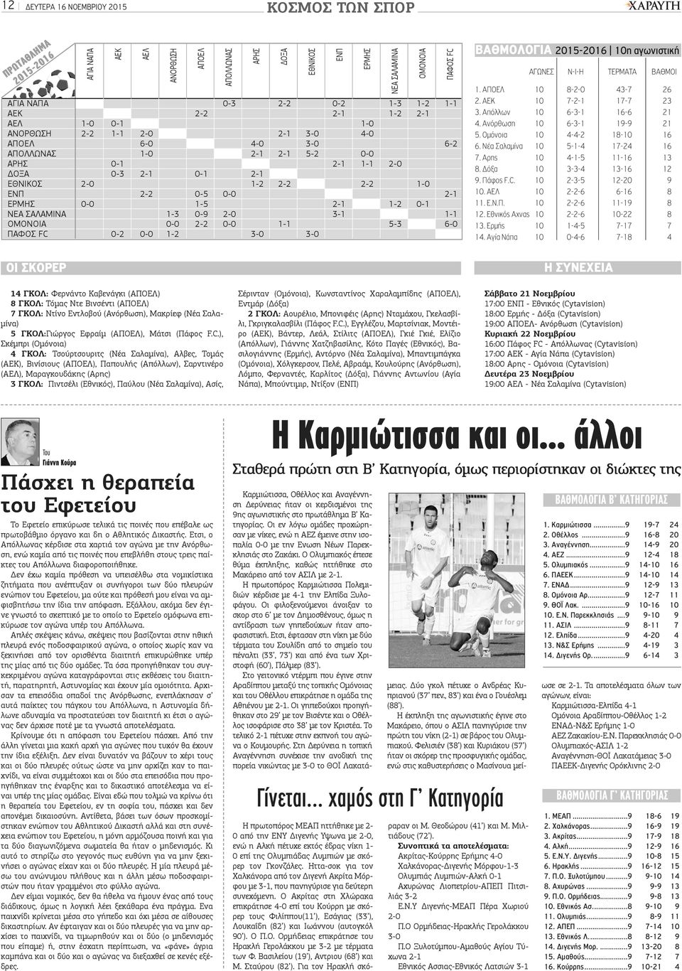 ΣΑΛΑΜΙΝΑ 1-3 0-9 2-0 3-1 1-1 ΟΜΟΝΟΙΑ 0-0 2-2 0-0 1-1 5-3 6-0 ΠΑΦΟΣ FC 0-2 0-0 1-2 3-0 3-0 ΑΡΗΣ ΔΟΞΑ ΕΘΝΙΚΟΣ ΕΝΠ ΕΡΜΗΣ ΝΕΑ ΣΑΛΑΜΙΝΑ ΟΜΟΝΟΙΑ ΠΑΦΟΣ FC ΒΑΘΜΟΛΟΓΙΑ 2015-2016 10η αγωνιστική ΑΓΩΝΕΣ Ν-Ι-Η