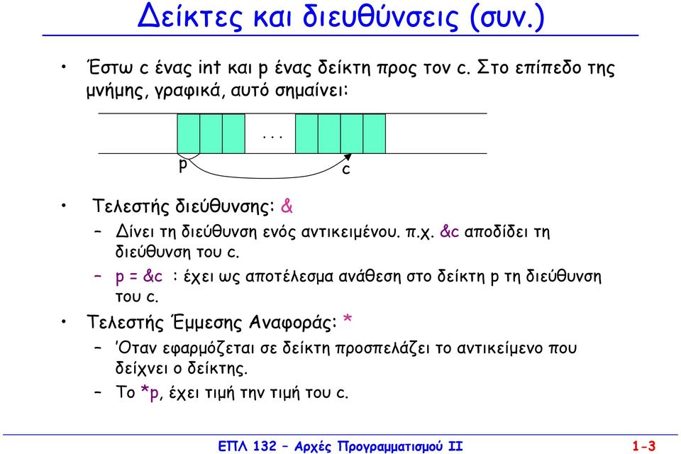 χ. &c αποδίδει τη διεύθυνση του c. p = &c : έχει ως αποτέλεσµα ανάθεση στο δείκτη p τη διεύθυνση του c.