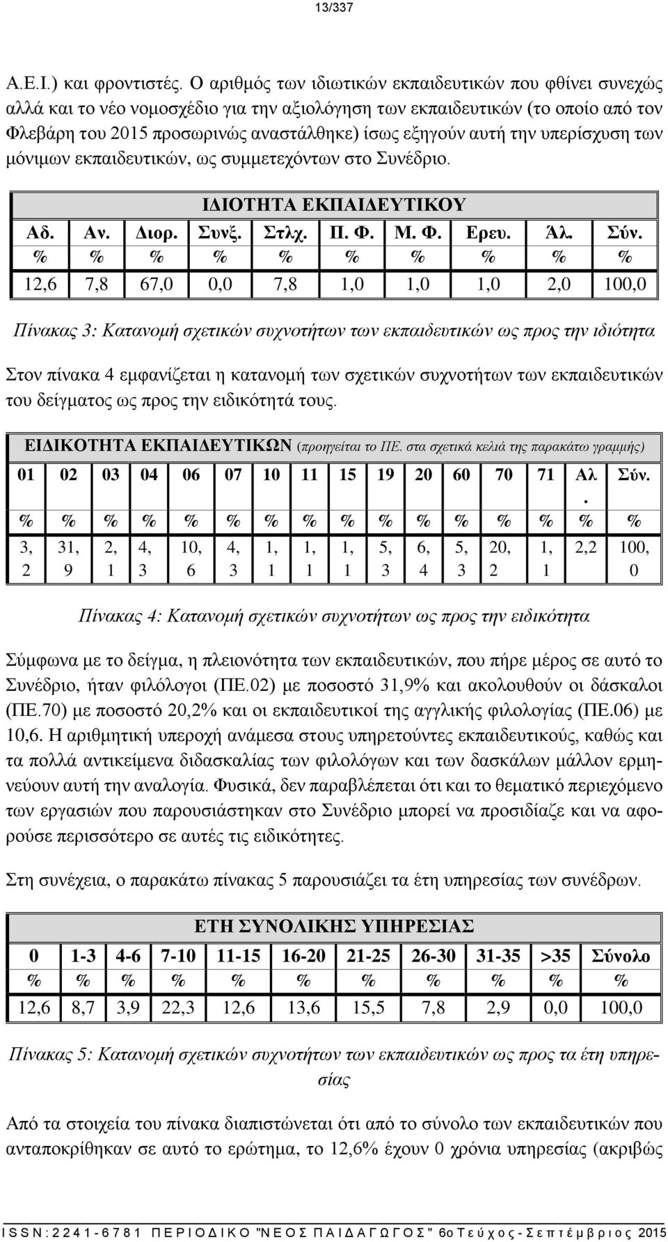 την υπερίσχυση των μόνιμων εκπαιδευτικών, ως συμμετεχόντων στο Συνέδριο. ΙΔΙΟΤΗΤΑ ΕΚΠΑΙΔΕΥΤΙΚΟΥ Αδ. Αν. Διορ. Συνξ. Στλχ. Π. Φ. Μ. Φ. Ερευ. Άλ. Σύν.