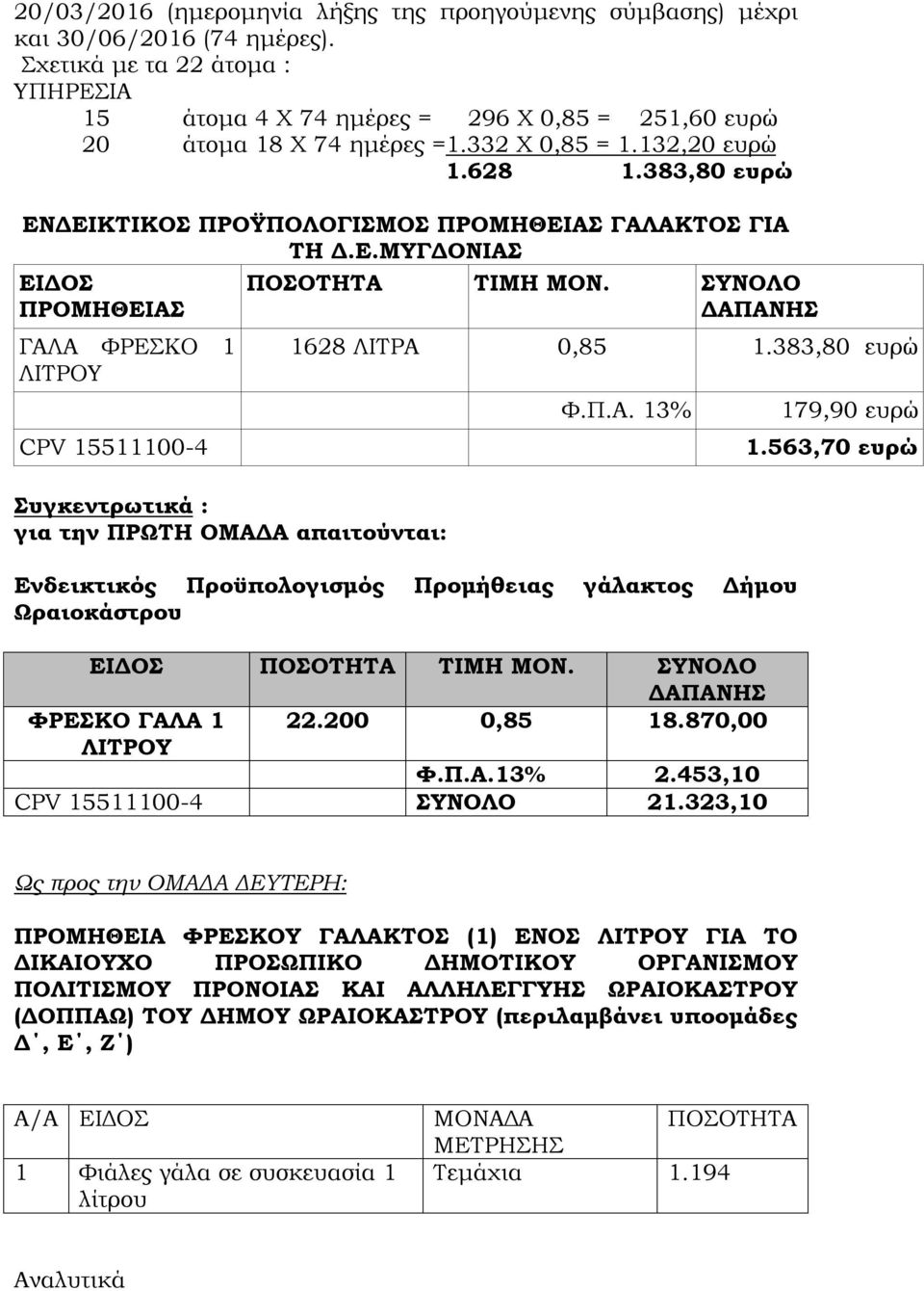 383,80 ευρώ ΕΝΔΕΙΚΤΙΚΟΣ ΠΡΟΫΠΟΛΟΓΙΣΜΟΣ ΠΡΟΜΗΘΕΙΑΣ ΓΑΛΑΚΤΟΣ ΓΙΑ ΤΗ Δ.Ε.ΜΥΓΔΟΝΙΑΣ ΕΙΔΟΣ ΠΡΟΜΗΘΕΙΑΣ ΓΑΛΑ ΦΡΕΣΚΟ 1 ΛΙΤΡΟΥ CPV 15511100-4 Συγκεντρωτικά : για την ΠΡΩΤΗ ΟΜΑΔΑ απαιτούνται: ΠΟΣΟΤΗΤΑ ΤΙΜΗ ΜΟΝ.