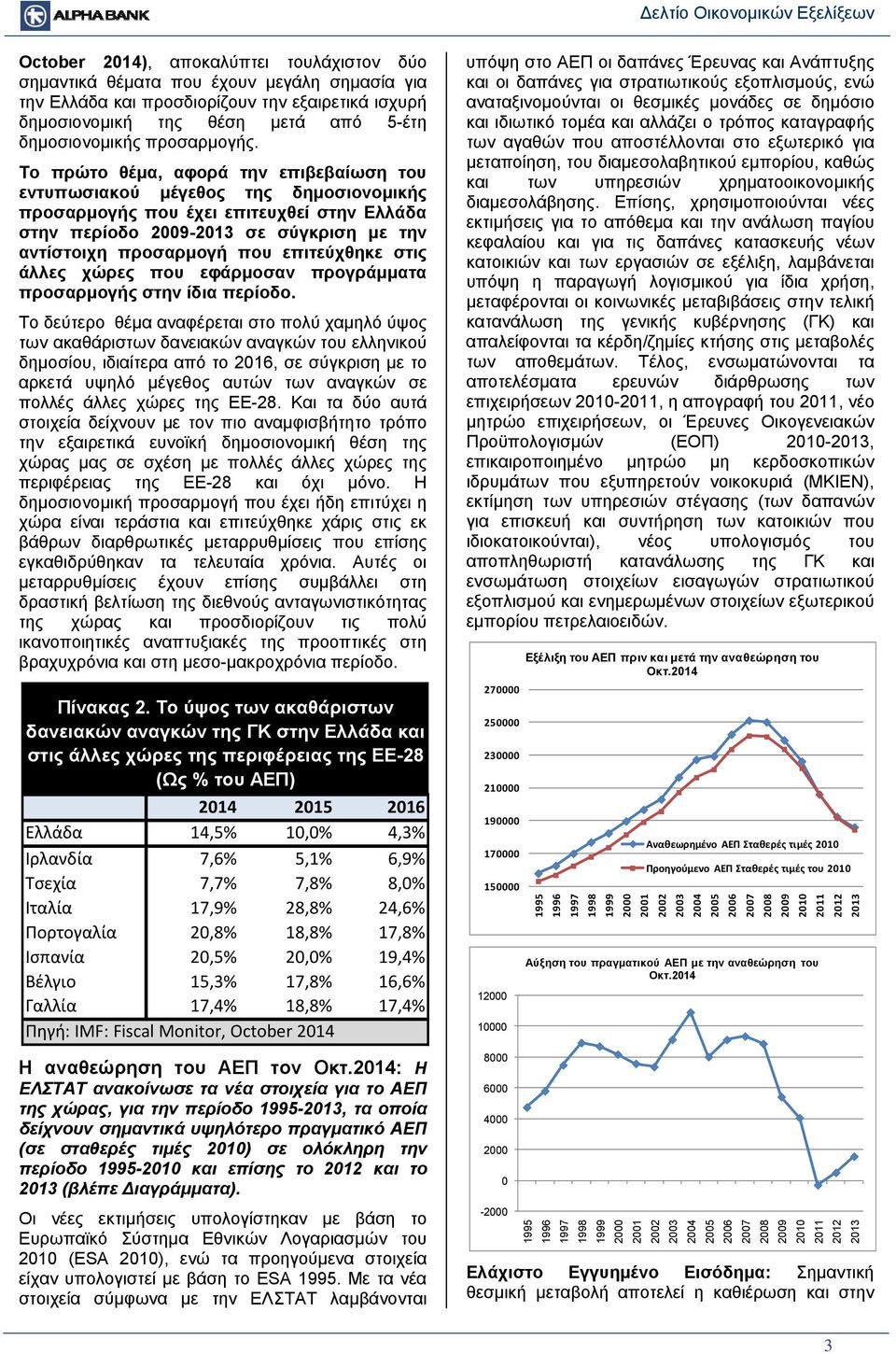 Το πρώτο θέμα, αφορά την επιβεβαίωση του εντυπωσιακού μέγεθος της δημοσιονομικής προσαρμογής που έχει επιτευχθεί στην Ελλάδα στην περίοδο 2009-2013 σε σύγκριση με την αντίστοιχη προσαρμογή που