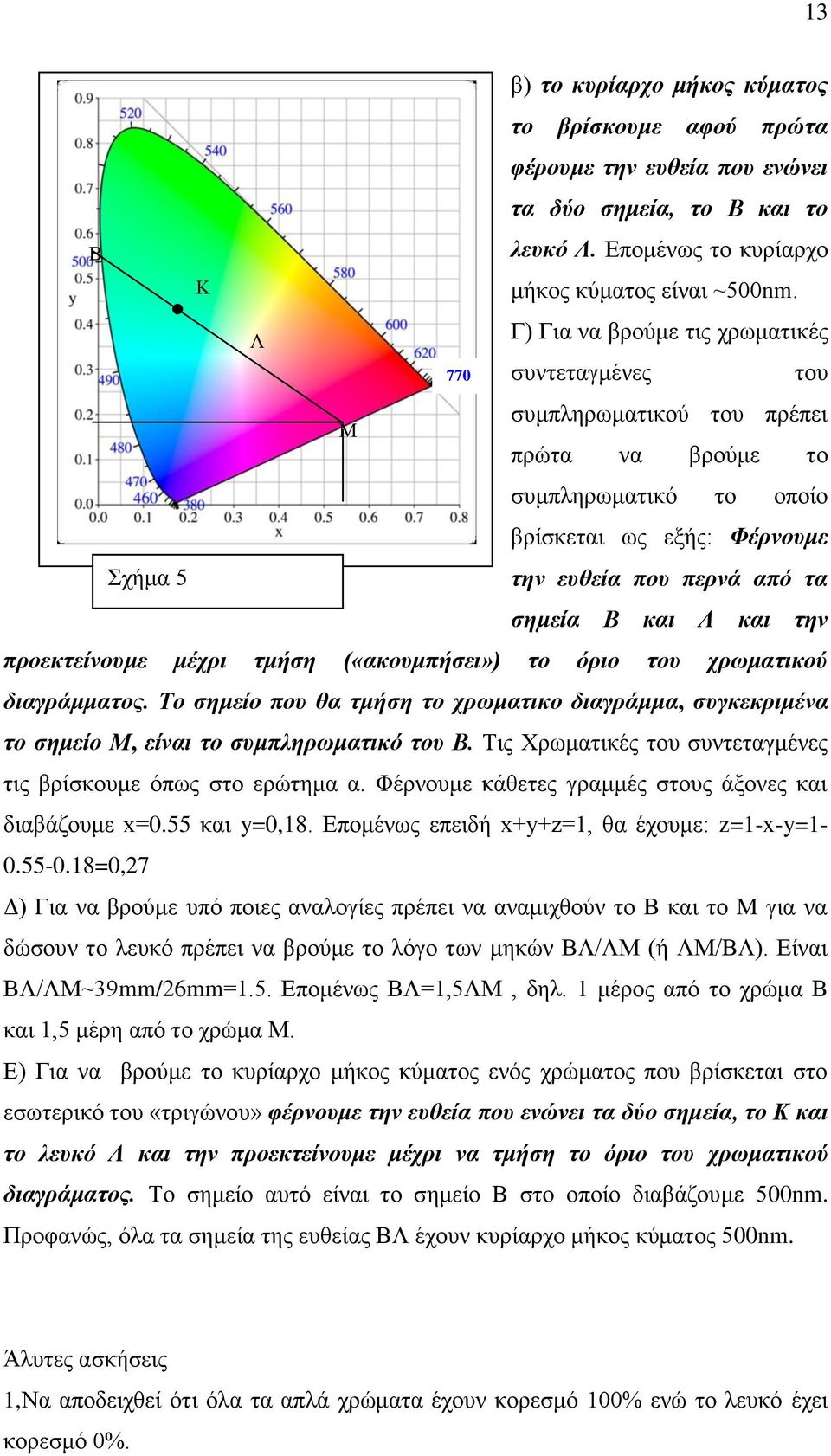 προεκτείνουμε μέχρι τμήση («ακουμπήσει») το όριο του χρωματικού διαγράμματος. Το σημείο που θα τμήση το χρωματικο διαγράμμα, συγκεκριμένα το σημείο Μ, είναι το συμπληρωματικό του Β.