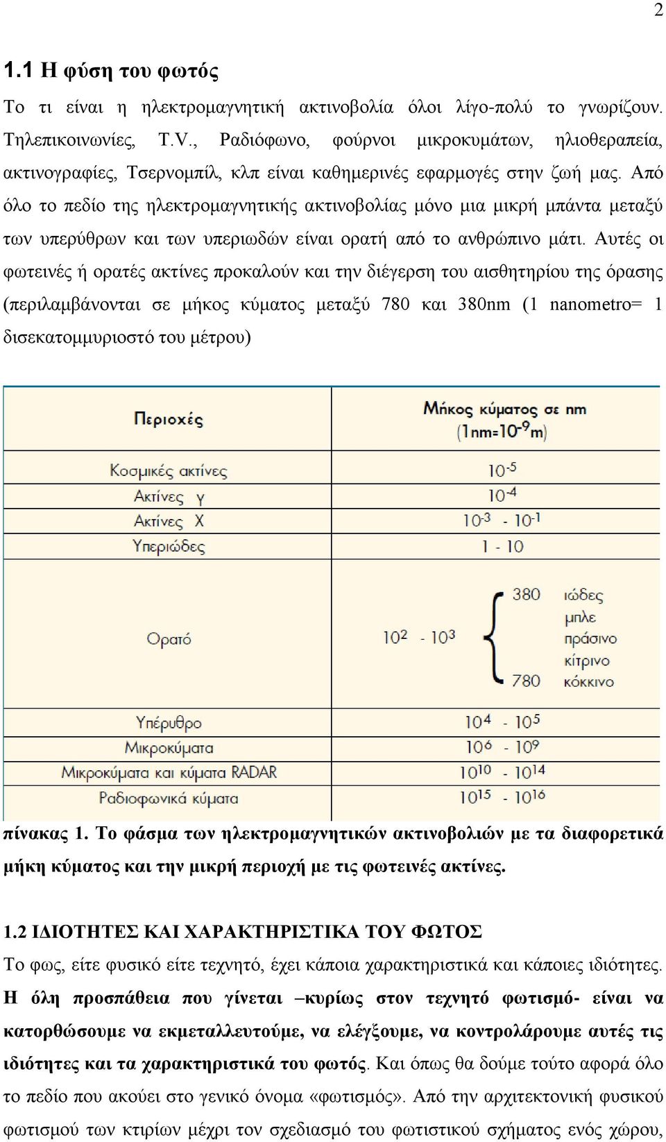 Από όλο το πεδίο της ηλεκτρομαγνητικής ακτινοβολίας μόνο μια μικρή μπάντα μεταξύ των υπερύθρων και των υπεριωδών είναι ορατή από το ανθρώπινο μάτι.