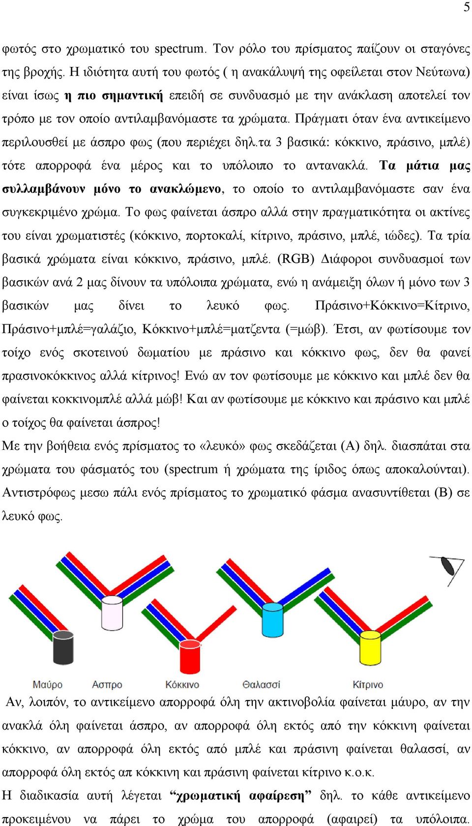 Πράγματι όταν ένα αντικείμενο περιλουσθεί με άσπρο φως (που περιέχει δηλ.τα 3 βασικά: κόκκινο, πράσινο, μπλέ) τότε απορροφά ένα μέρος και το υπόλοιπο το αντανακλά.