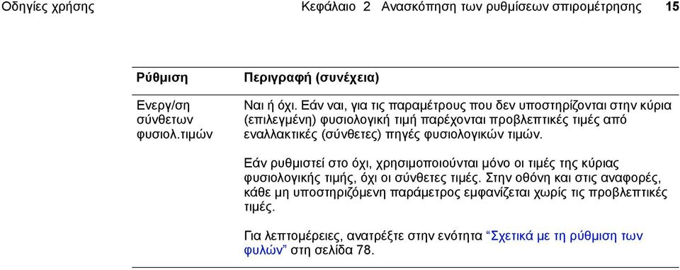 πηγές φυσιολογικών τιµών. Εάν ρυθµιστεί στο όχι, χρησιµοποιούνται µόνο οι τιµές της κύριας φυσιολογικής τιµής, όχι οι σύνθετες τιµές.