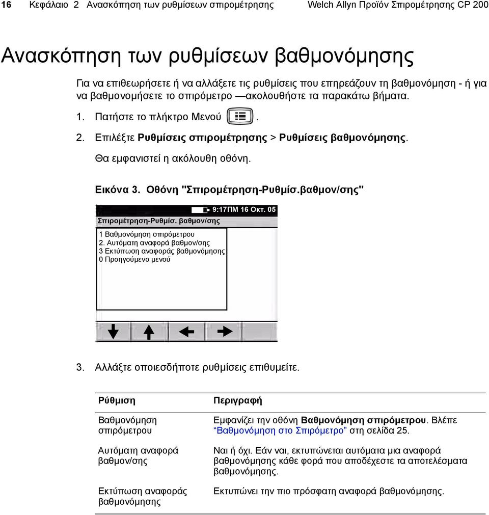 Θα εµφανιστεί η ακόλουθη οθόνη. Εικόνα 3. Οθόνη "Σπιροµέτρηση-Ρυθµίσ.βαθµον/σης" Σπιροµέτρηση-Ρυθµίσ. βαθµον/σης 1 Βαθµονόµηση σπιρόµετρου 2.