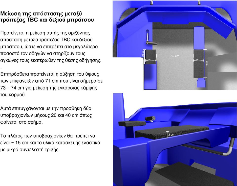 . Επιπρόσθετα προτείνεται η αύξηση του ύψους των επιφανειών από 71 cm που είναι σήµερα σε 73 74 cmγιαµείωσητηςεγκάρσιαςκάµψης του κορµού.