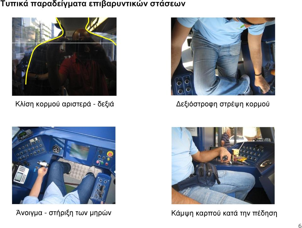 εξιόστροφη στρέψη κορµού Άνοιγµα -