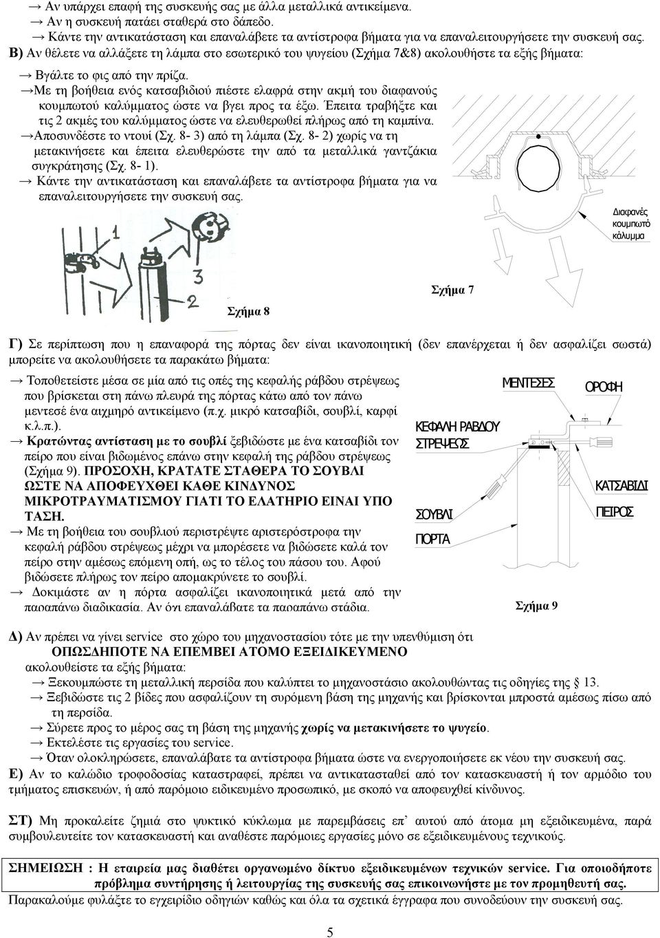 Β) Αν θέλετε να αλλάξετε τη λάµπα στο εσωτερικό του ψυγείου (Σχήµα 7&8) ακολουθήστε τα εξής βήµατα: Βγάλτε το φις από την πρίζα.