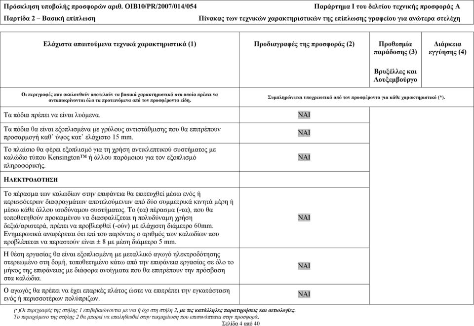 ΗΛΕΚΤΡΟΔΟΤΗΣΗ Το πέρασμα των καλωδίων στην επιφάνεια θα επιτευχθεί μέσω ενός ή περισσότερων διαφραγμάτων αποτελούμενων από δύο συμμετρικά κινητά μέρη ή μέσω κάθε άλλου ισοδύναμου συστήματος.