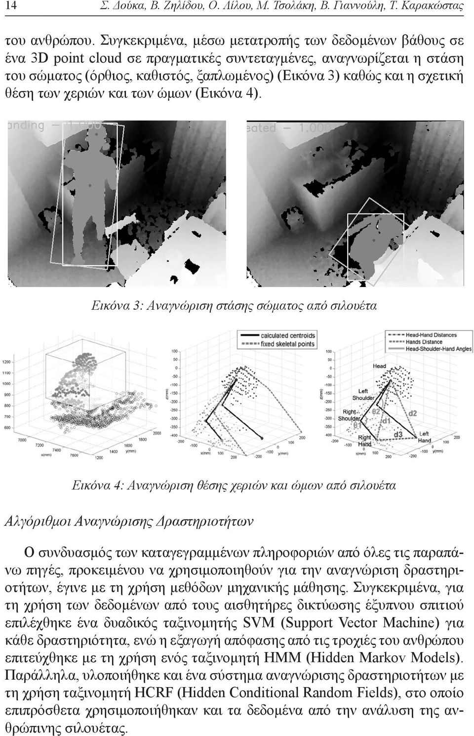 θέση των χεριών και των ώμων (Εικόνα 4).