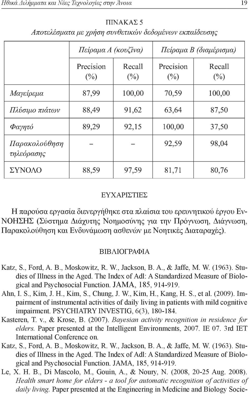 The Index of Adl: A Standardized Measure of Biological and Psychosocial Function. JAMA, 185, 914-919. Ahn, I. S., Kim, J. H., Kim, S., Chung, J. W., Kim, H., Kang, H. S., et al. (2009).