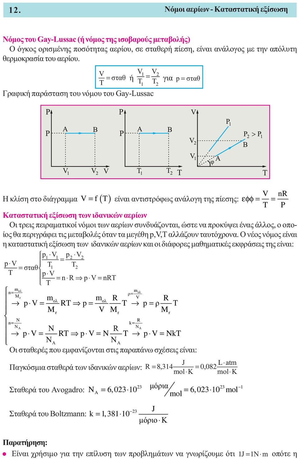 τρεις πειραµατικοί νόµοι των αερίων συνδυάζονται, ώστε να προκύψει ένας άλλος, ο οποίος θα περιγράφει τις µεταβολές όταν τα µεγέθη p,v,t αλλάζουν ταυτόχρονα.