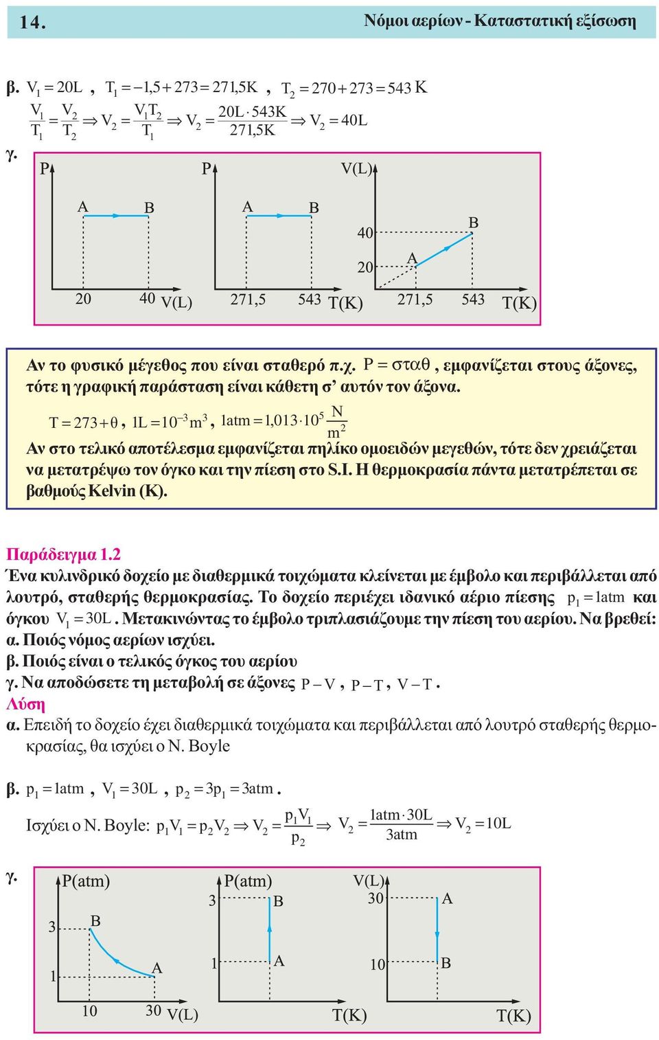 Τ 7 + θ, L 0, 0 5 N at, 0 Αν στο τελικό αποτέλεσµα εµφανίζεται πηλίκο οµοειδών µεγεθών, τότε δεν χρειάζεται να µετατρέψω τον όγκο και την πίεση στο S.I.