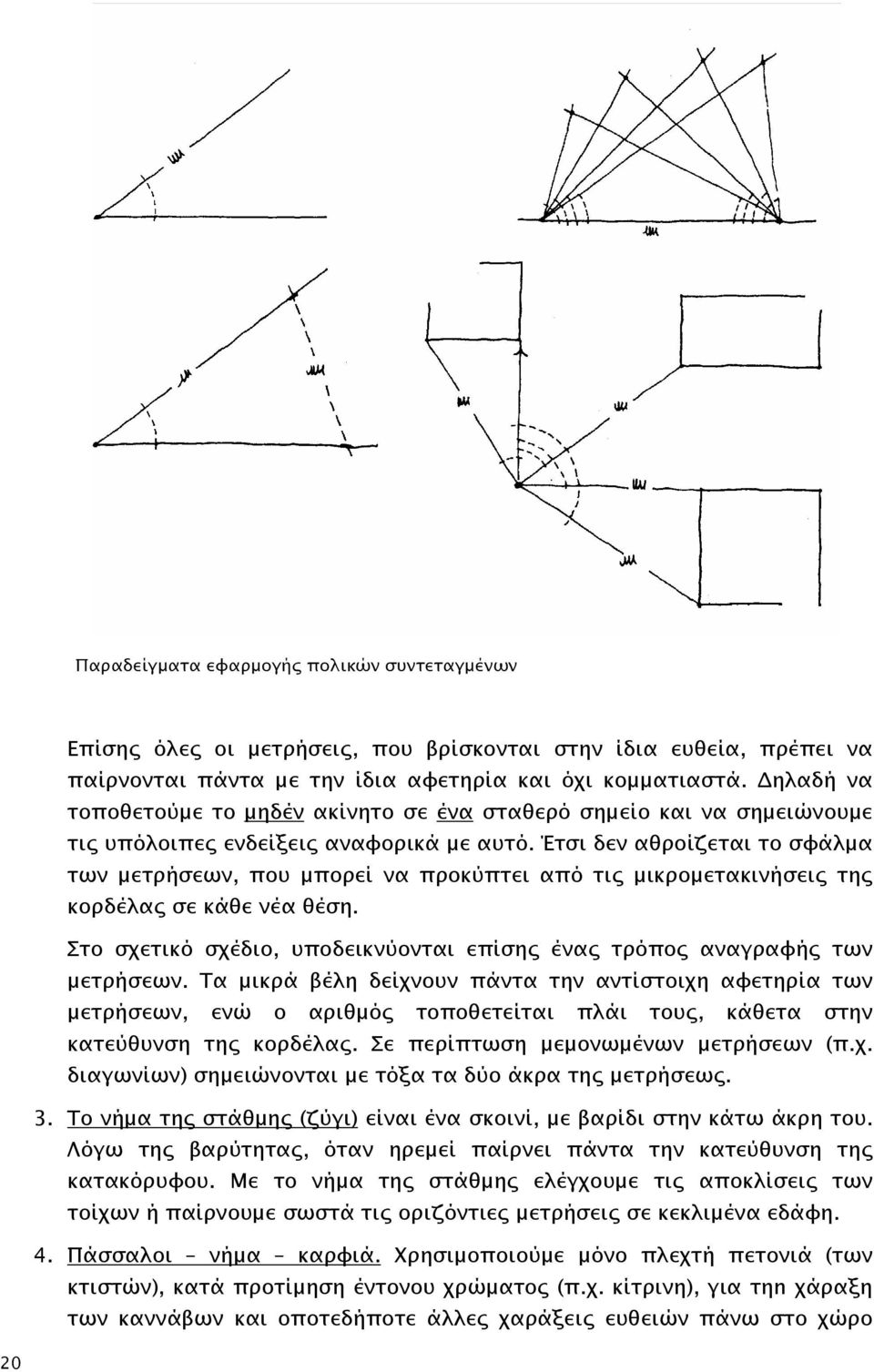 Έτσι δεν αθροίζεται το σφάλμα των μετρήσεων, που μπορεί να προκύπτει από τις μικρομετακινήσεις της κορδέλας σε κάθε νέα θέση.