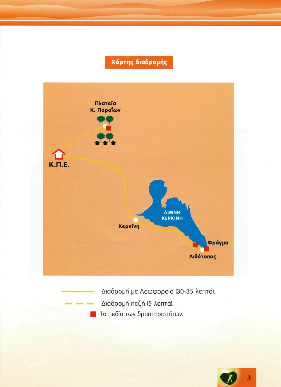 Διαδρομή πεζή (5 λεπτά).