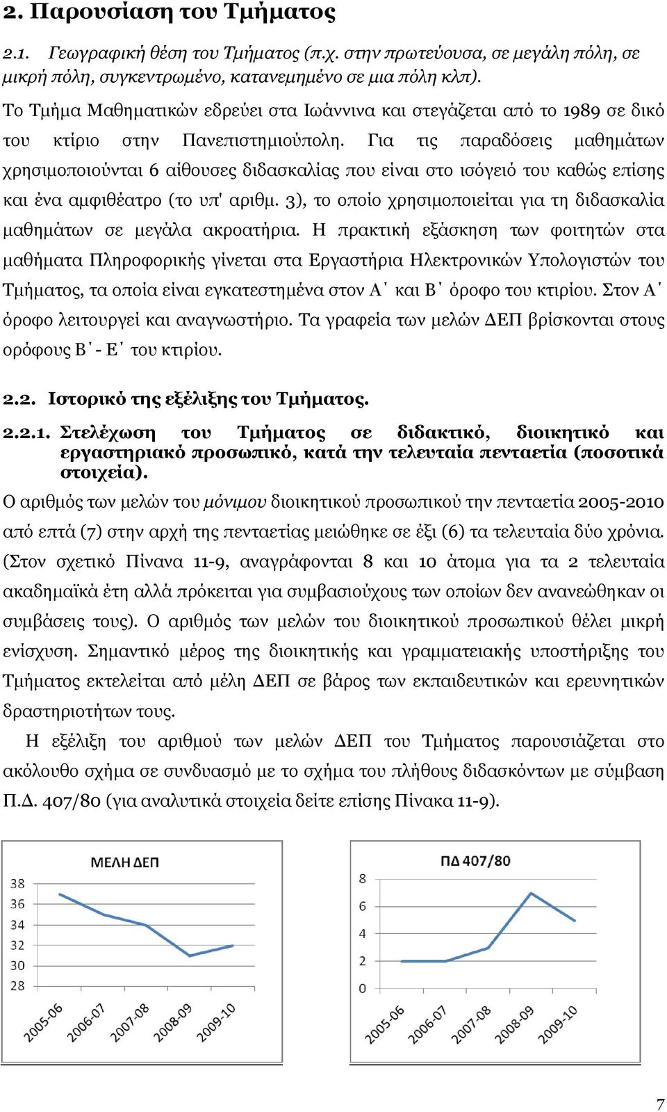 Για τις παραδόσεις μαθημάτων χρησιμοποιούνται 6 αίθουσες διδασκαλίας που είναι στο ισόγειό του καθώς επίσης και ένα αμφιθέατρο (το υπ' αριθμ.