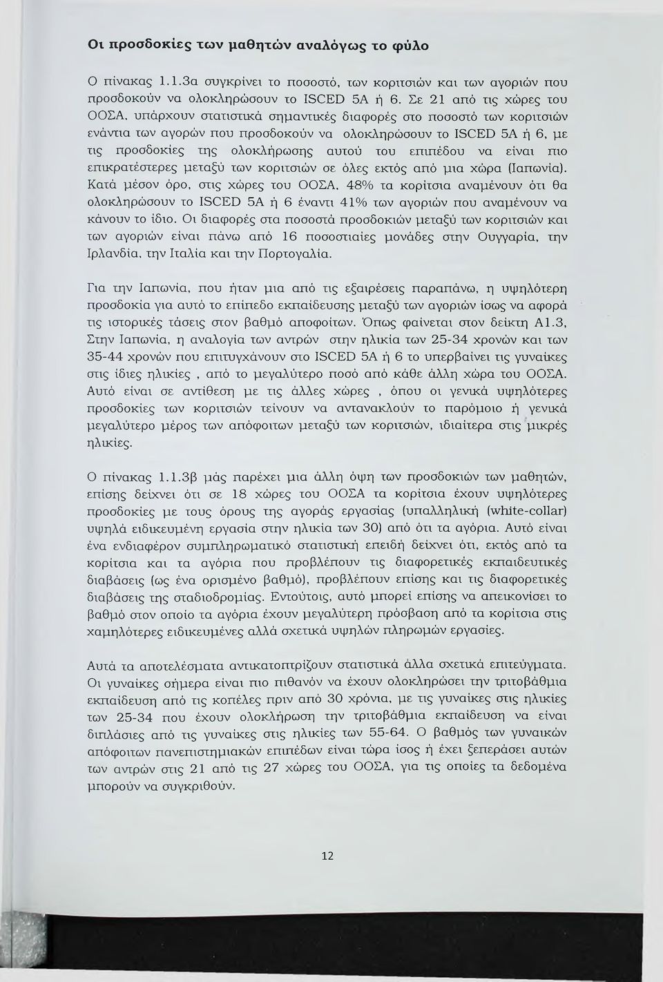 αυτού του επιπέδου να είναι πιο επικρατέστερες μεταξύ των κοριτσιών σε όλες εκτός από μια χώρα (Ιαπωνία).