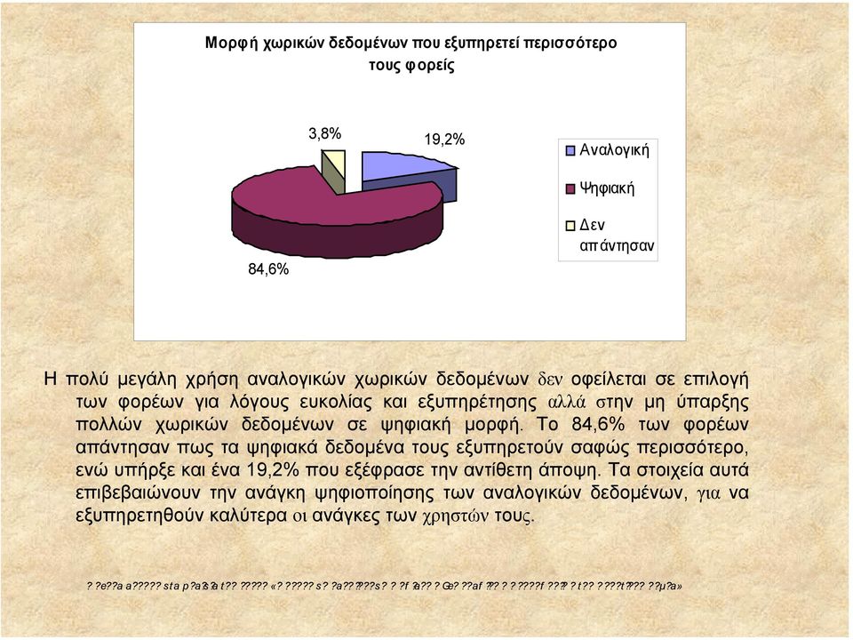 Το 84,6% των φορέων απάντησαν πως τα ψηφιακά δεδοµένα τους εξυπηρετούν σαφώς περισσότερο, ενώ υπήρξε και ένα 19,2% που εξέφρασε την αντίθετη άποψη.