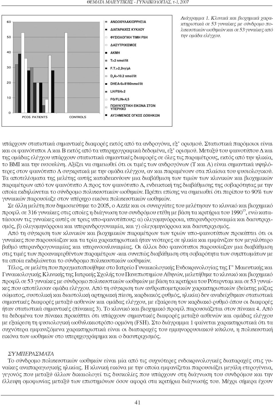 2 nmol/lit DHEA-S>8160nmol/lit LH/FSH>2 FG/FLIN<4,5 ΠΟΛΥΚΥΣΤΙΚΗ ΕΙΚΟΝΑ ΣΤΟΝ ΥΠΕΡΗΧΟ ΑΥΞΗΜΕΝΟΣ ΟΓΚΟΣ ΩΟΘΗΚΩΝ υπάρχουν στατιστικά σημαντικές διαφορές εκτός από τα ανδρογόνα, εξ ορισμού.