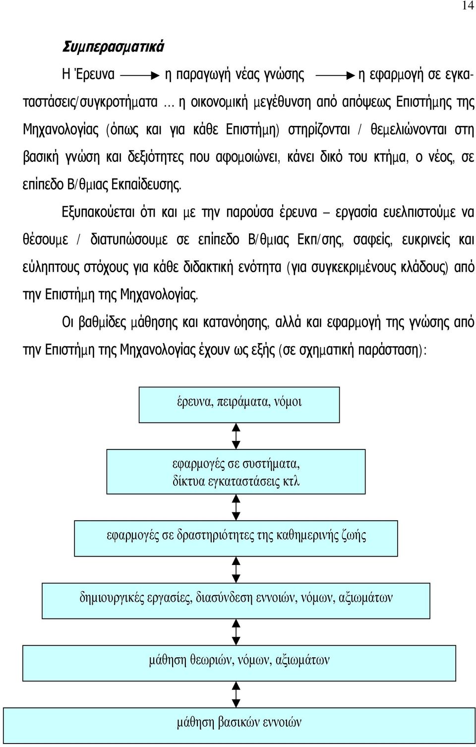 Εξυπακούεται ότι και µε την παρούσα έρευνα εργασία ευελπιστούµε να θέσουµε / διατυπώσουµε σε επίπεδο Β/θµιας Εκπ/σης, σαφείς, ευκρινείς και εύληπτους στόχους για κάθε διδακτική ενότητα (για