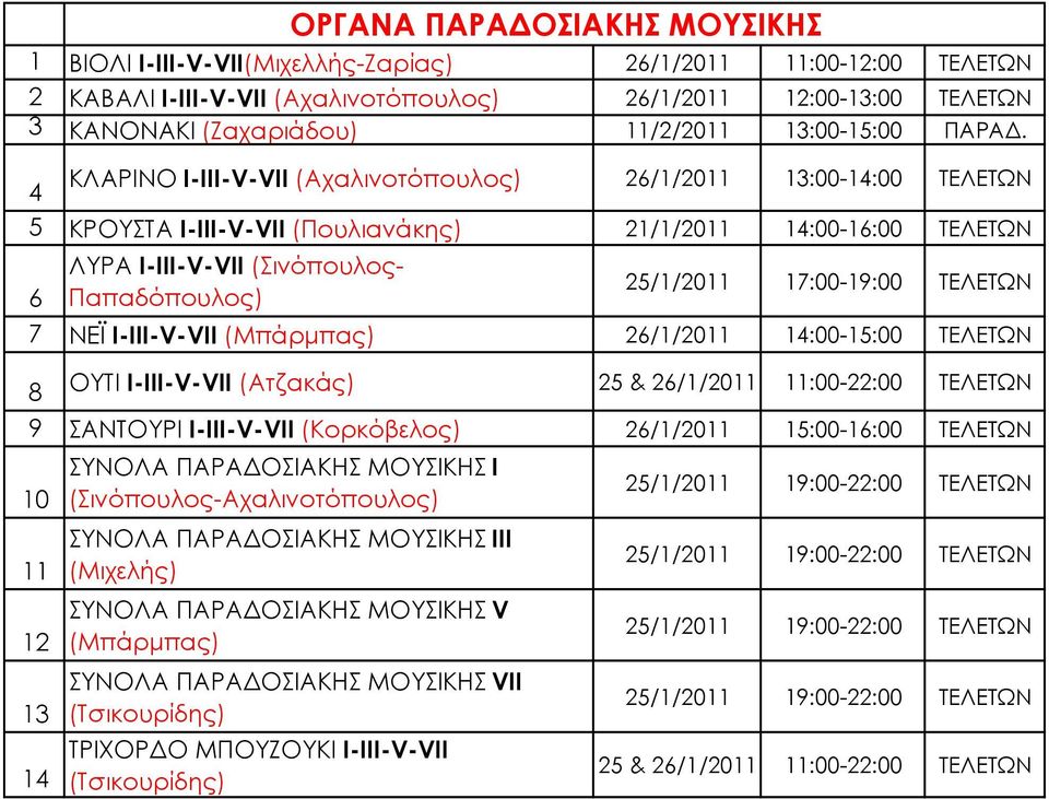 4 ΚΛΑΡΙΝΟ I-III-V-VII (Αχαλινοτόπουλος) 26/1/2011 :00-14:00 ΤΕΛΕΤΩΝ 5 ΚΡΟΥΣΤΑ I-ΙΙΙ-V-VII (Πουλιανάκης) 21/1/2011 14:00-16:00 ΤΕΛΕΤΩΝ 6 ΛΥΡΑ I-III-V-VII (Σινόπουλος- Παπαδόπουλος) 25/1/2011