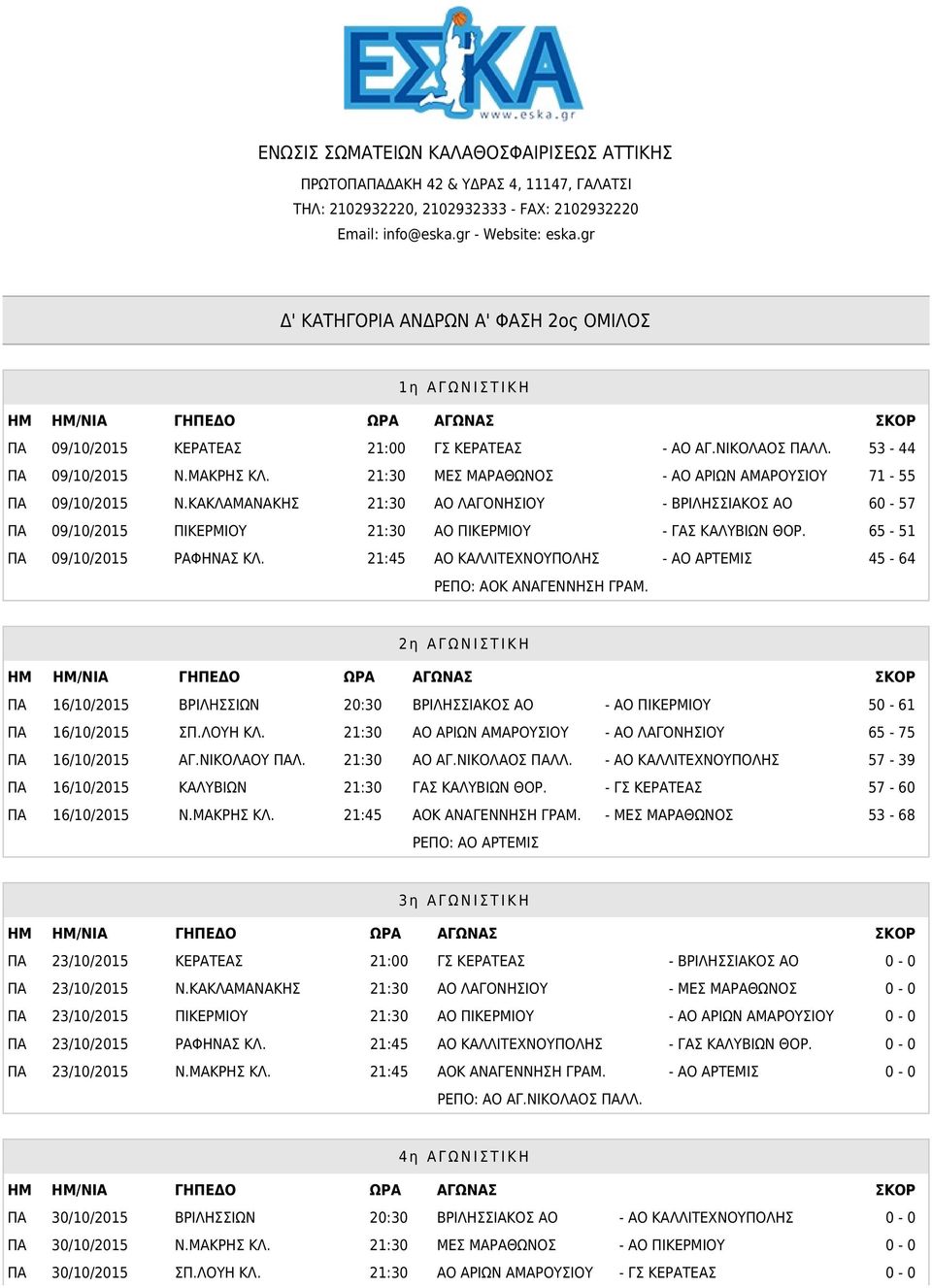 21:30 ΜΕΣ ΜΑΡΑΘΩΝΟΣ - ΑΟ ΑΡΙΩΝ ΑΜΑΡΟΥΣΙΟΥ 71-55 ΠΑ 09/10/2015 Ν.ΚΑΚΛΑΜΑΝΑΚΗΣ 21:30 ΑΟ ΛΑΓΟΝΗΣΙΟΥ - ΒΡΙΛΗΣΣΙΑΚΟΣ ΑΟ 60-57 ΠΑ 09/10/2015 ΠΙΚΕΡΜΙΟΥ 21:30 ΑΟ ΠΙΚΕΡΜΙΟΥ - ΓΑΣ ΚΑΛΥΒΙΩΝ ΘΟΡ.