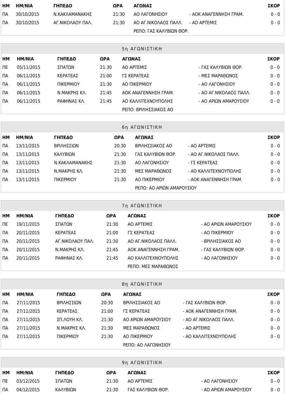 0-0 ΠΑ 06/11/2015 ΚΕΡΑΤΕΑΣ 21:00 ΓΣ ΚΕΡΑΤΕΑΣ - ΜΕΣ ΜΑΡΑΘΩΝΟΣ 0-0 ΠΑ 06/11/2015 ΠΙΚΕΡΜΙΟΥ 21:30 ΑΟ ΠΙΚΕΡΜΙΟΥ - ΑΟ ΛΑΓΟΝΗΣΙΟΥ 0-0 ΠΑ 06/11/2015 Ν.ΜΑΚΡΗΣ ΚΛ. 21:45 ΑΟΚ ΑΝΑΓΕΝΝΗΣΗ ΓΡΑΜ. - ΑΟ ΑΓ.