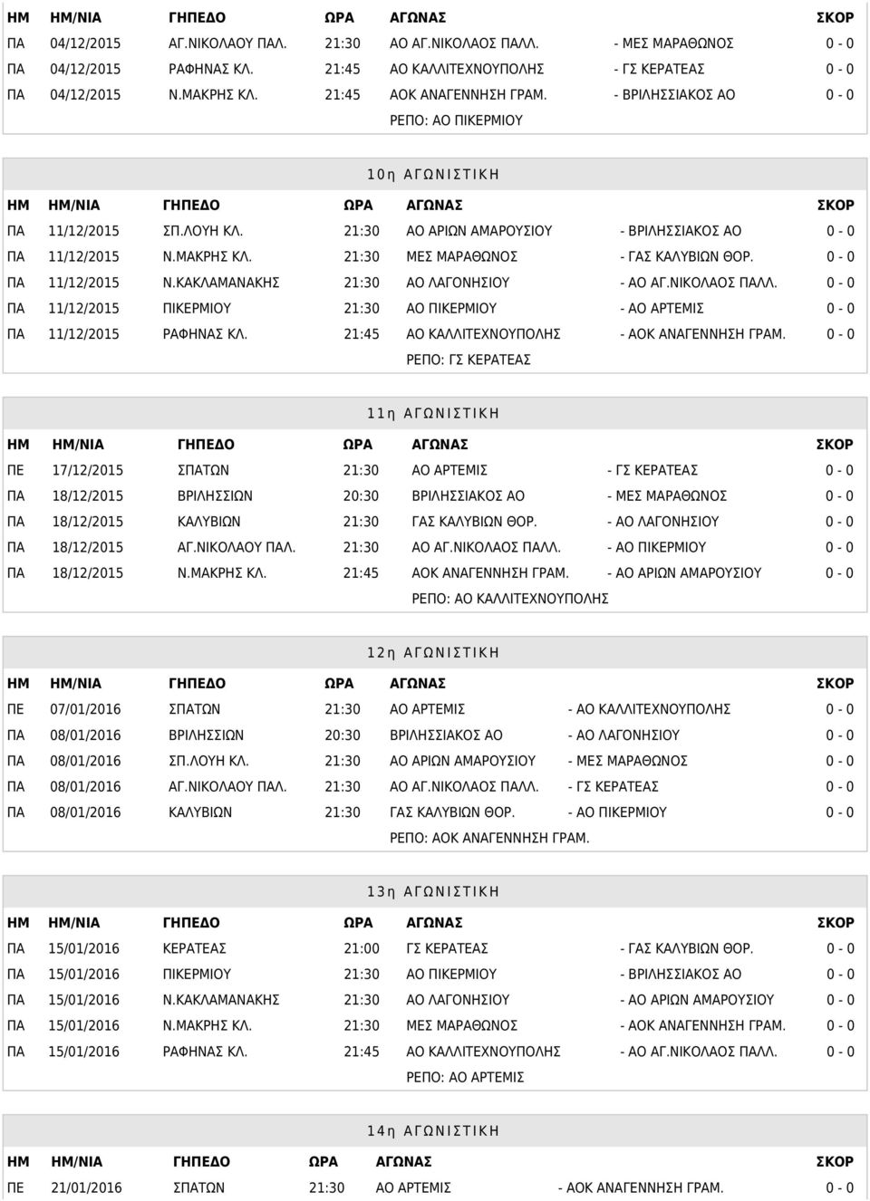 21:30 ΜΕΣ ΜΑΡΑΘΩΝΟΣ - ΓΑΣ ΚΑΛΥΒΙΩΝ ΘΟΡ. 0-0 ΠΑ 11/12/2015 Ν.ΚΑΚΛΑΜΑΝΑΚΗΣ 21:30 ΑΟ ΛΑΓΟΝΗΣΙΟΥ - ΑΟ ΑΓ.ΝΙΚΟΛΑΟΣ ΠΑΛΛ.