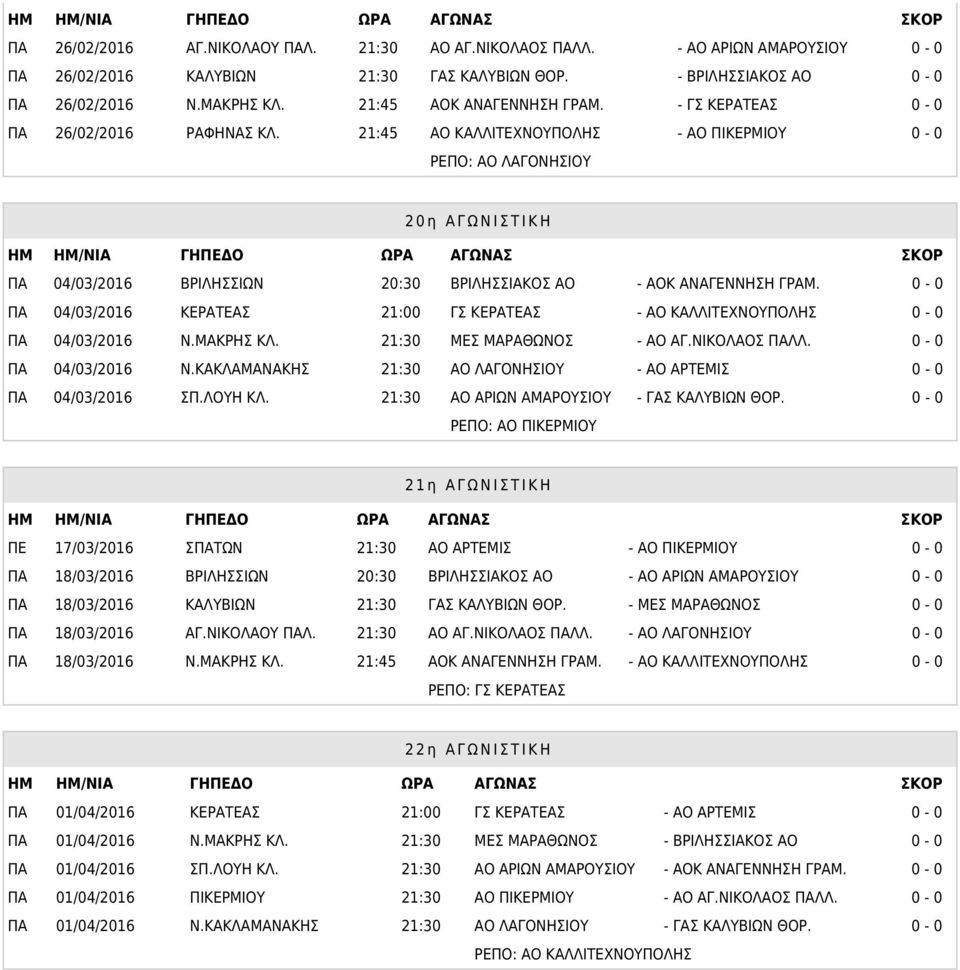 21:45 ΑΟ ΚΑΛΛΙΤΕΧΝΟΥΠΟΛΗΣ - ΑΟ ΠΙΚΕΡΜΙΟΥ 0-0 ΡΕΠΟ: ΑΟ ΛΑΓΟΝΗΣΙΟΥ 20η ΑΓΩΝΙΣΤΙΚΗ ΠΑ 04/03/2016 ΒΡΙΛΗΣΣΙΩΝ 20:30 ΒΡΙΛΗΣΣΙΑΚΟΣ ΑΟ - ΑΟΚ ΑΝΑΓΕΝΝΗΣΗ ΓΡΑΜ.