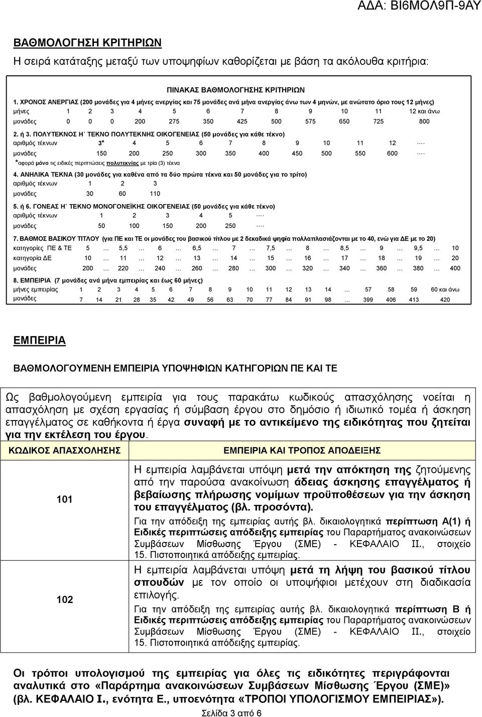 425 500 575 650 725 800 2. ή 3. ΠΟΛΥΤΕΚΝΟΣ Η ΤΕΚΝΟ ΠΟΛΥΤΕΚΝΗΣ ΟΙΚΟΓΕΝΕΙΑΣ (50 μονάδες για κάθε τέκνο) αριθμός τέκνων 3* 4 5 6 7 8 9 10 11 12. μονάδες 150 200 250 300 350 400 450 500 550 600.