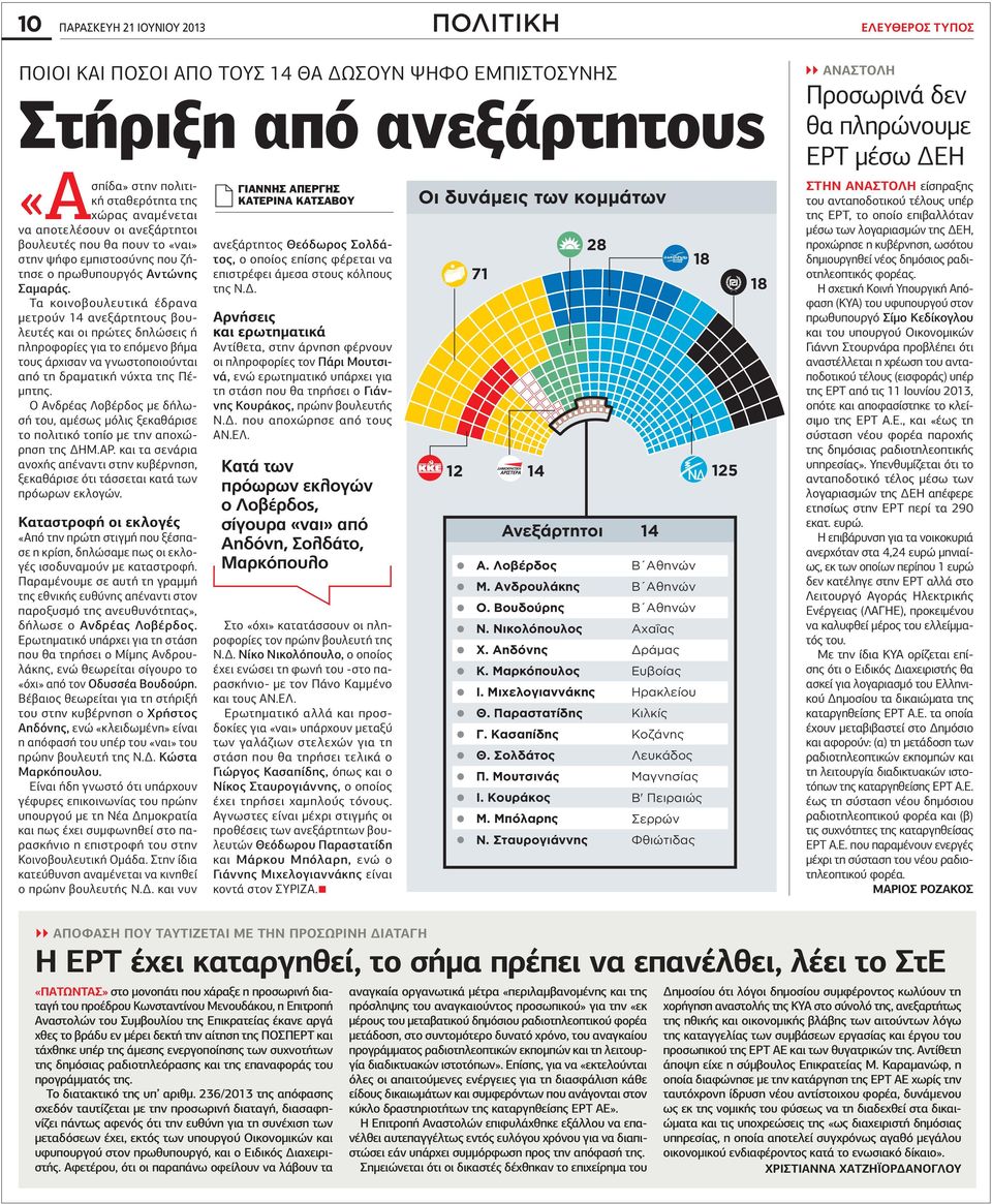α κοινοβουλευτικά έδρανα µετρούν 14 ανεξάρτητους βουλευτές και οι πρώτες δηλώσεις ή πληροφορίες για το επόµενο βήµα τους άρχισαν να γνωστοποιούνται από τη δραµατική νύχτα της έ- µπτης.