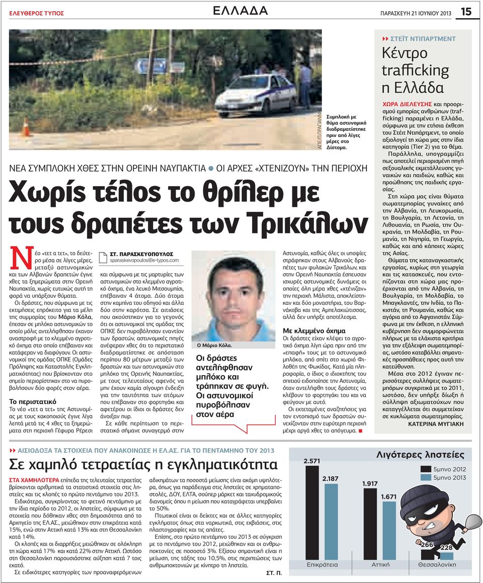 ι δράστες που σύμφωνα με τις εκτιμήσεις επρόκειτο για τα μέλη της συμμορίας του άριο όλα έπεσαν σε μπλόκο αστυνομικών το οποίο μόλις αντελήφθησαν έκαναν αναστροφή με το κλεμμένο αγροτικό όχημα στο