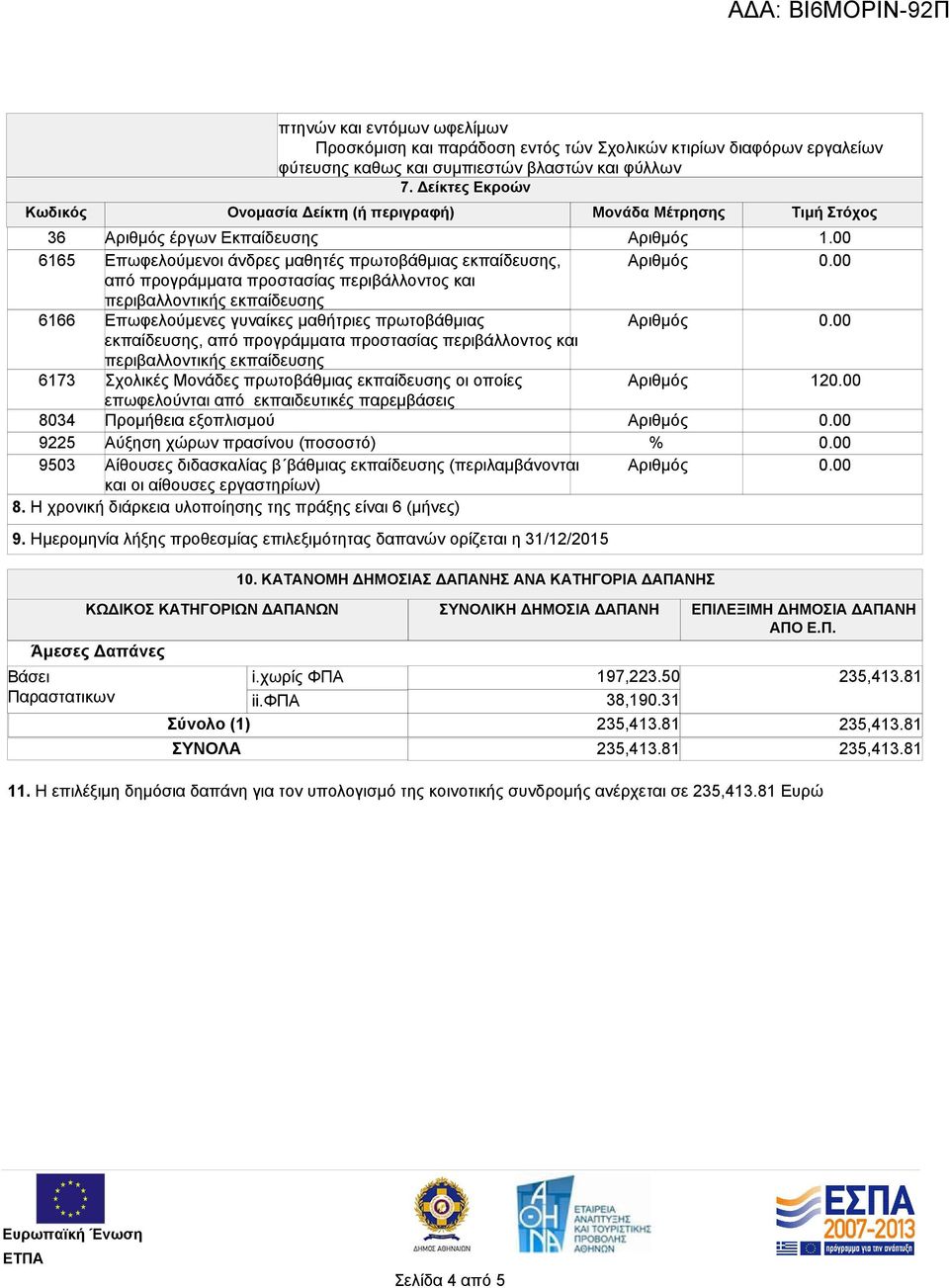 προγράμματα προστασίας περιβάλλοντος και περιβαλλοντικής εκπαίδευσης Επωφελούμενες γυναίκες μαθήτριες πρωτοβάθμιας εκπαίδευσης, από προγράμματα προστασίας περιβάλλοντος και περιβαλλοντικής