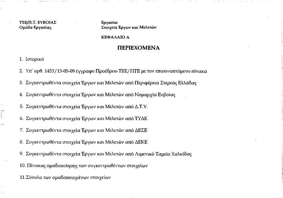 Συγκεντρωθέντα στοιχεία Έργων και Μελετών από Νομαρχία Εύβοιας 5. Συγκεντρωθέντα στοιχεία Έργων και Μελετών από Δ.Τ.Υ. 6. Συγκεντρωθέντα στοιχεία Έργων και Μελετών από ΤΥΔΚ 7.