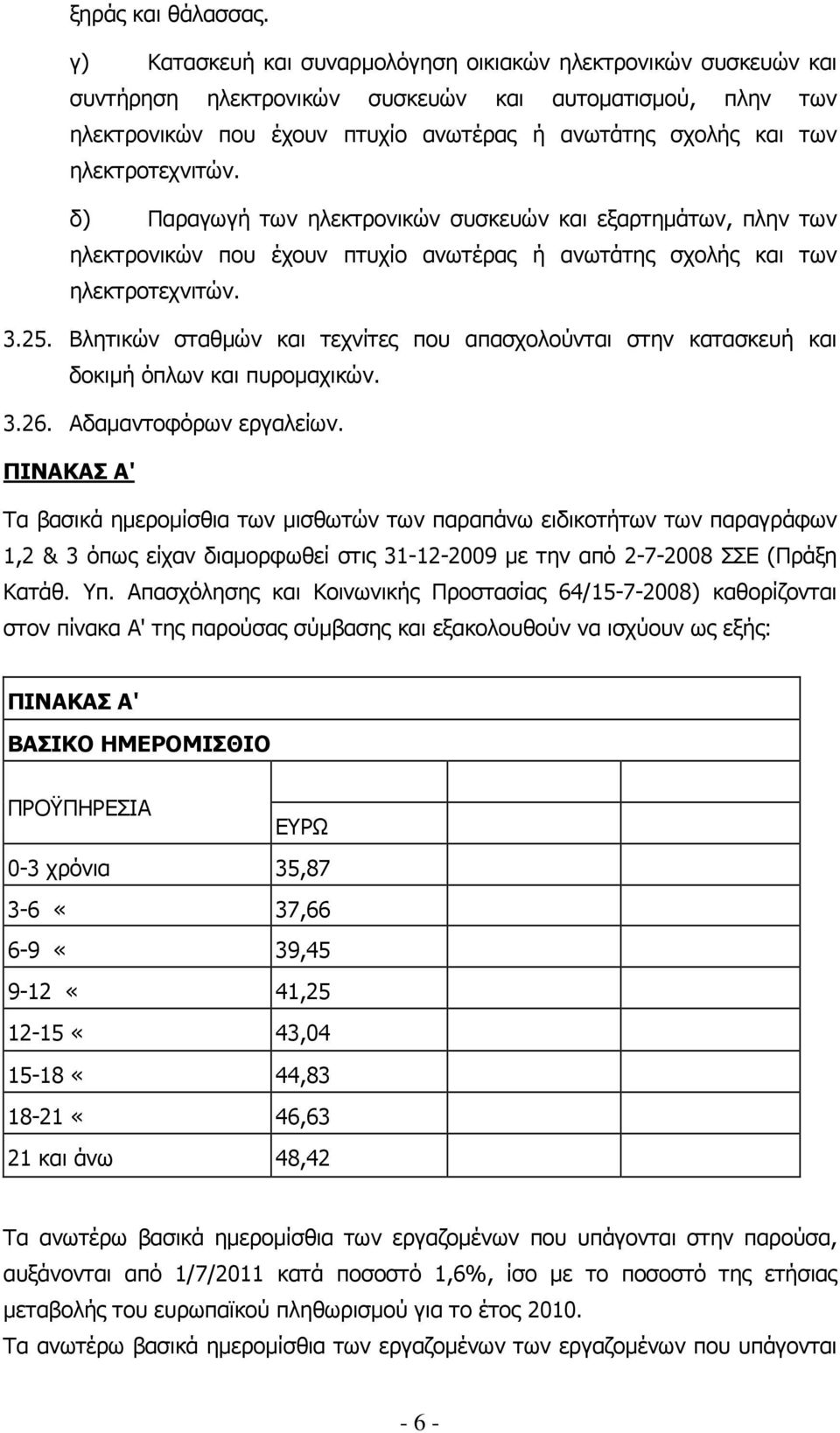 ηλεκτροτεχνιτών. δ) Παραγωγή των ηλεκτρονικών συσκευών και εξαρτηµάτων, πλην των ηλεκτρονικών που έχουν πτυχίο ανωτέρας ή ανωτάτης σχολής και των ηλεκτροτεχνιτών. 3.25.