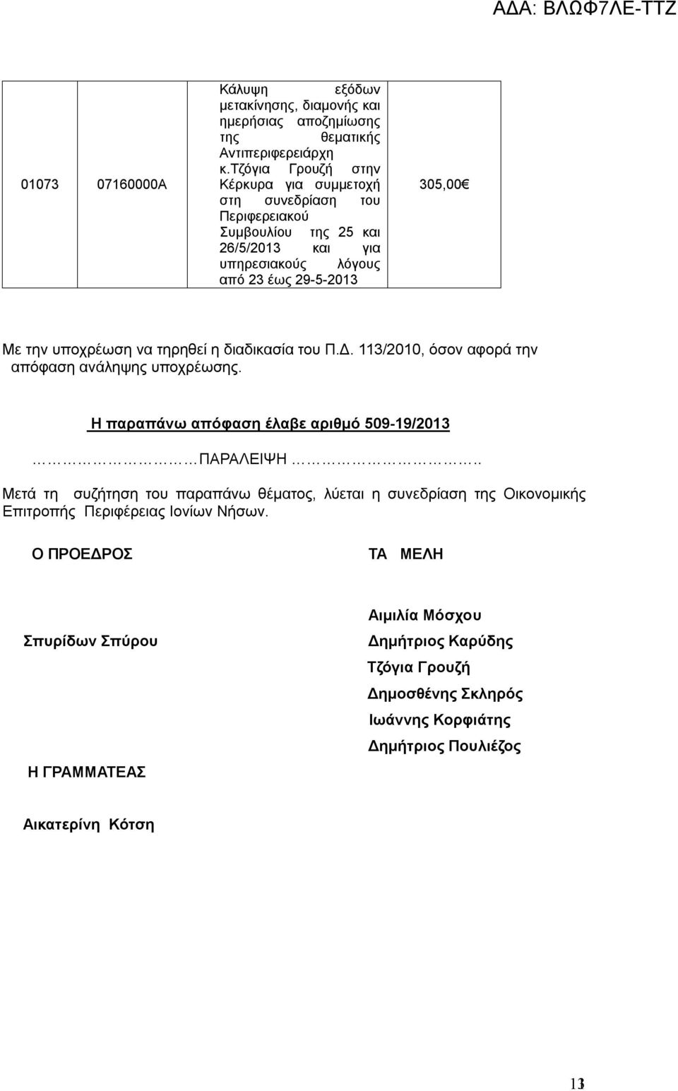 να τηρηθεί η διαδικασία του Π.Δ. 113/2010, όσον αφορά την απόφαση ανάληψης υποχρέωσης. H παραπάνω απόφαση έλαβε αριθμό 509-19/2013 ΠΑΡΑΛΕΙΨΗ.