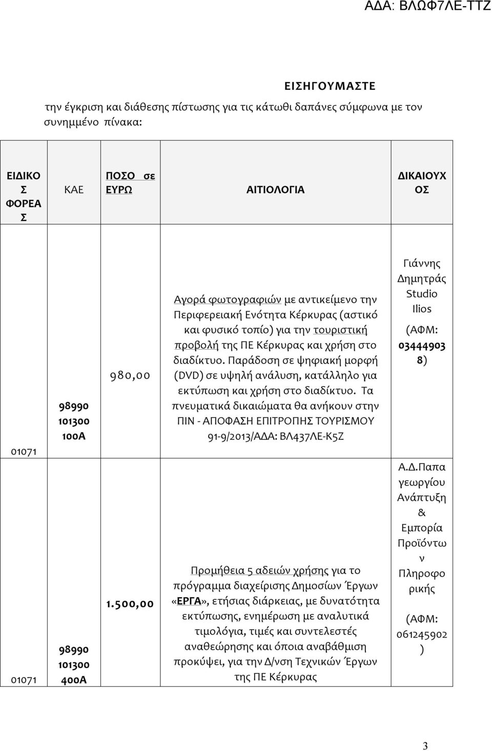 Παράδοση σε ψηφιακή μορφή (DVD) σε υψηλή ανάλυση, κατάλληλο για εκτύπωση και χρήση στο διαδίκτυο.