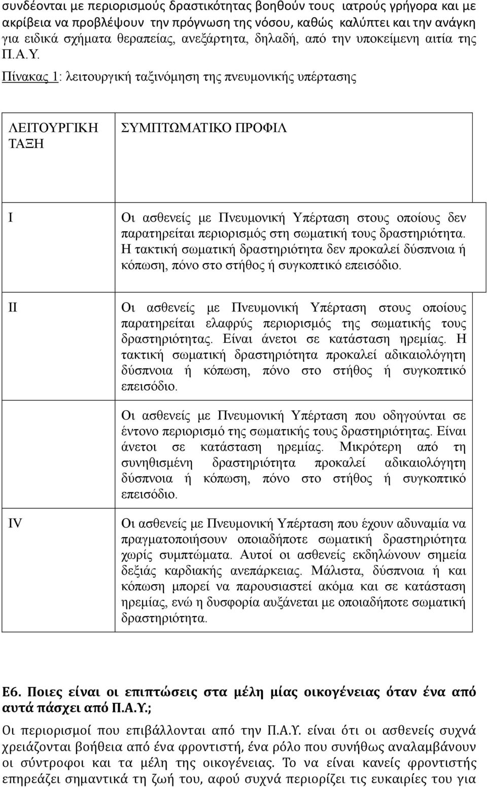 Πίνακας 1: λειτουργική ταξινόμηση της πνευμονικής υπέρτασης ΛΕΙΤΟΥΡΓΙΚΗ ΤΑΞΗ ΣΥΜΠΤΩΜΑΤΙΚΟ ΠΡΟΦΙΛ Ι Οι ασθενείς με Πνευμονική Υπέρταση στους οποίους δεν παρατηρείται περιορισμός στη σωματική τους