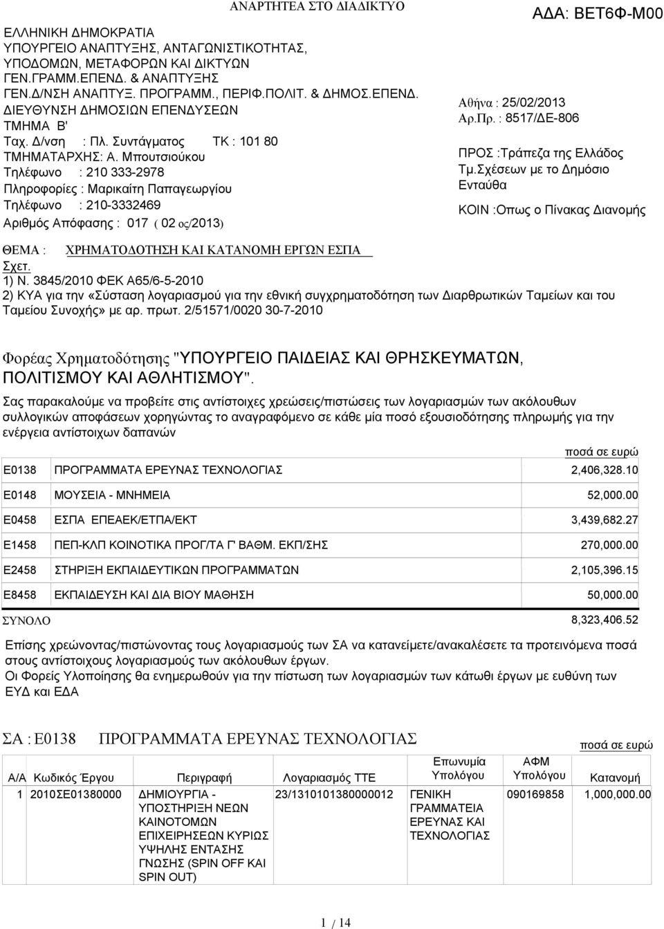 Μπουτσιούκου Τηλέφωνο : 210 333-2978 Πληροφορίες : Μαρικαίτη Παπαγεωργίου Τηλέφωνο : 210-3332469 Αριθμός Απόφασης : 017 ( 02 ος/2013) Αθήνα : 25/02/2013 Αρ.Πρ.