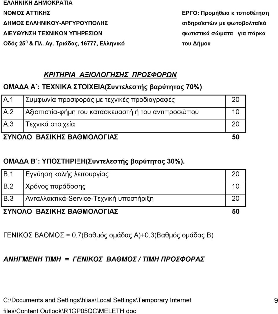 3 Τεχνικά στοιχεία 20 ΣΥΝΟΛΟ ΒΑΣΙΚΗΣ ΒΑΘΜΟΛΟΓΙΑΣ 50 ΟΜΑΔΑ Β : ΥΠΟΣΤΗΡΙΞΗ(Συντελεστής βαρύτητας 30%). Β.1 Εγγύηση καλής λειτουργίας 20 Β.