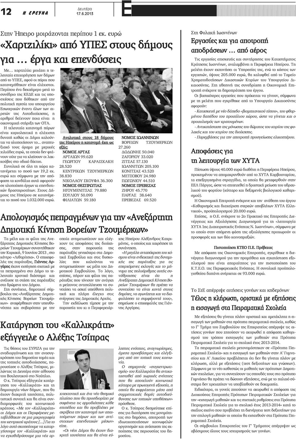 Περίπου ένα δεκαήμερο μετά το συνέδριο της ΚΕΔΕ και τις υποσχέσεις που δόθηκαν από την πολιτική ηγεσία του υπουργείου Εσωτερικών έναντι όλων των αιρετών της Αυτοδιοίκησης, η αριθμοί δείχνουν ποια