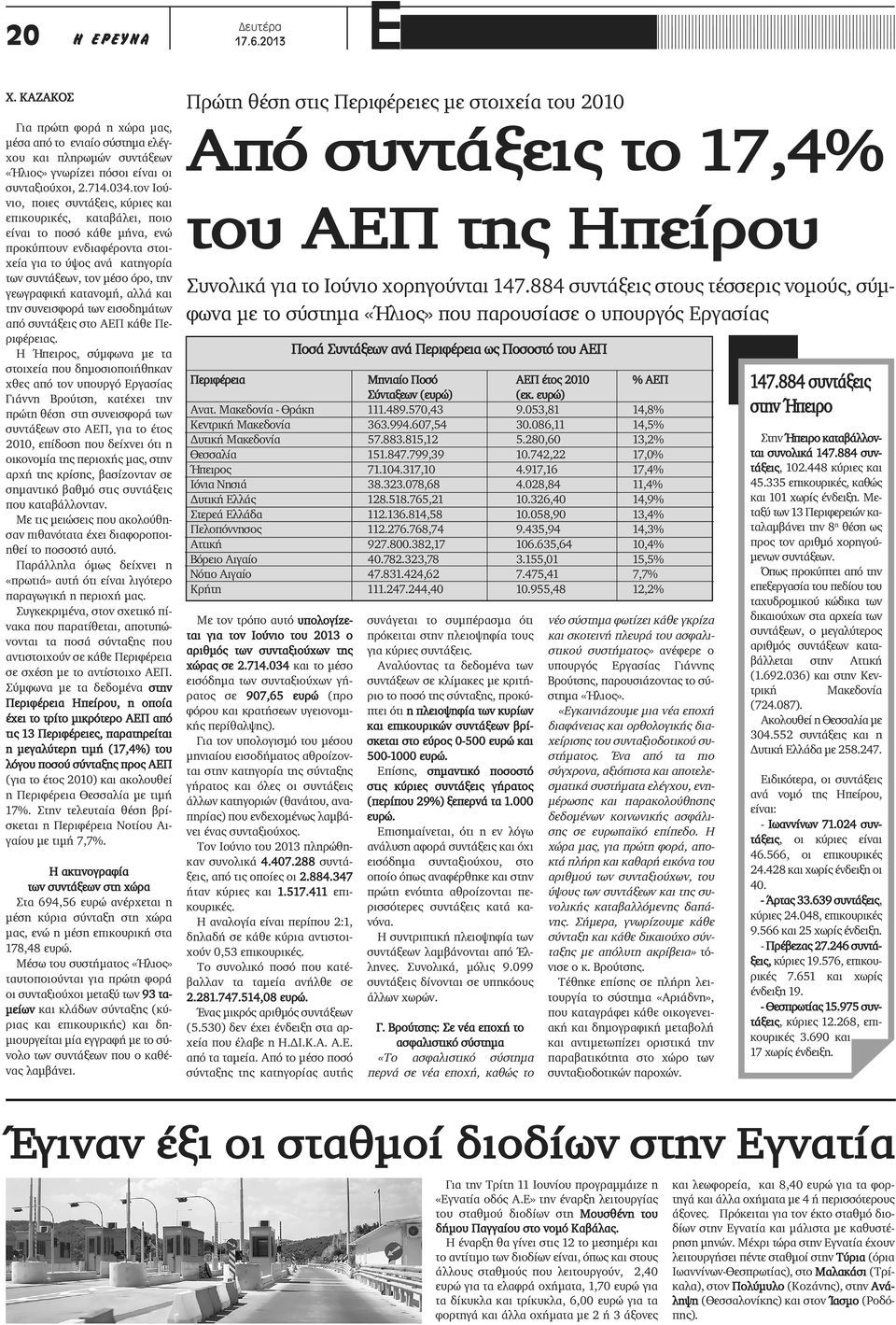 γεωγραφική κατανομή, αλλά και την συνεισφορά των εισοδημάτων από συντάξεις στο ΑΕΠ κάθε Περιφέρειας.