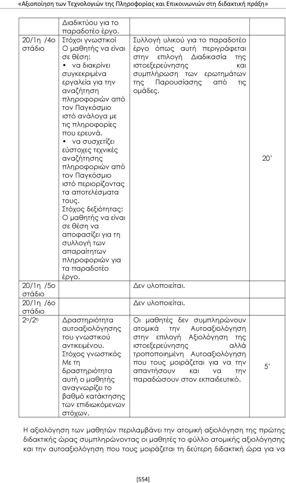 να συσχετίζει εύστοχες τεχνικές αναζήτησης πληροφοριών από τον Παγκόσμιο ιστό περιορίζοντας τα αποτελέσματα τους.