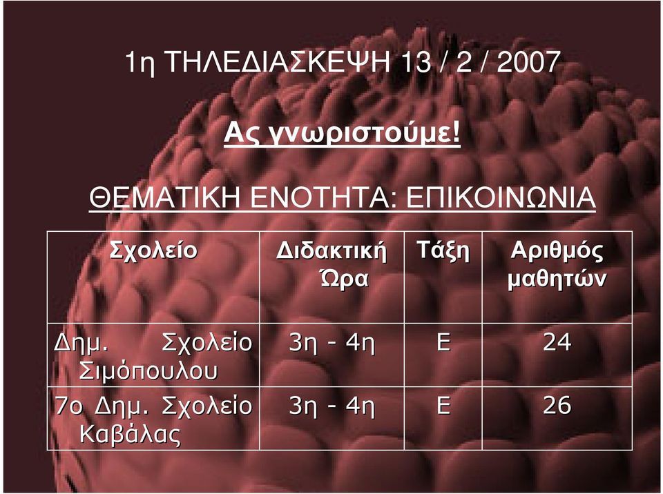 Ώρα Τάξη Αριθµός µαθητών ηµ.